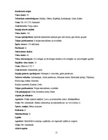 Biznesa plāns 'Sabiedrība ar ierobežotu atbildību "Ezermalas"', 25.