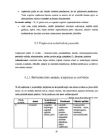 Biznesa plāns 'Sabiedrība ar ierobežotu atbildību "Ezermalas"', 39.