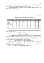 Referāts 'Kredītrisku prognozēšana', 17.