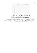 Referāts 'Kredītrisku prognozēšana', 18.