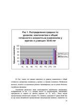 Referāts 'Исследование готовности к принятию возрастных изменений у мужчин и женщин в возр', 24.