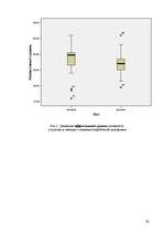 Referāts 'Исследование готовности к принятию возрастных изменений у мужчин и женщин в возр', 26.
