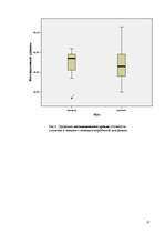 Referāts 'Исследование готовности к принятию возрастных изменений у мужчин и женщин в возр', 27.