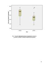 Referāts 'Исследование готовности к принятию возрастных изменений у мужчин и женщин в возр', 28.