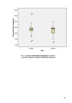 Referāts 'Исследование готовности к принятию возрастных изменений у мужчин и женщин в возр', 29.