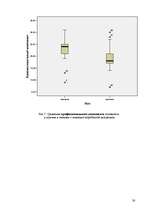 Referāts 'Исследование готовности к принятию возрастных изменений у мужчин и женщин в возр', 30.