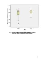 Referāts 'Исследование готовности к принятию возрастных изменений у мужчин и женщин в возр', 31.