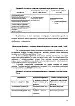 Referāts 'Исследование готовности к принятию возрастных изменений у мужчин и женщин в возр', 33.