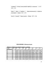 Referāts 'Исследование готовности к принятию возрастных изменений у мужчин и женщин в возр', 43.