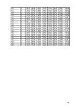 Referāts 'Исследование готовности к принятию возрастных изменений у мужчин и женщин в возр', 44.