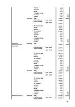 Referāts 'Исследование готовности к принятию возрастных изменений у мужчин и женщин в возр', 49.