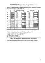 Referāts 'Исследование готовности к принятию возрастных изменений у мужчин и женщин в возр', 52.