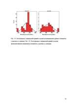 Referāts 'Исследование готовности к принятию возрастных изменений у мужчин и женщин в возр', 54.