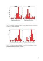 Referāts 'Исследование готовности к принятию возрастных изменений у мужчин и женщин в возр', 56.