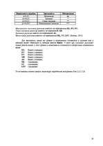 Referāts 'Исследование готовности к принятию возрастных изменений у мужчин и женщин в возр', 59.