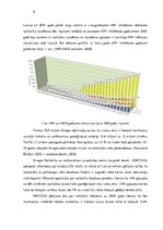 Referāts 'Muitas loma nelegālo narkotisko un psihotropo vielu aprites ierobežošanā sabiedr', 8.