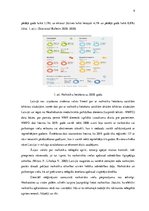 Referāts 'Muitas loma nelegālo narkotisko un psihotropo vielu aprites ierobežošanā sabiedr', 9.