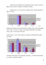 Referāts 'Depresijas pazīmes 16-20 gadus veciem jauniešiem', 26.