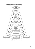 Referāts 'Skolotāja sadarbībai ar ģimeni nozīmība', 10.
