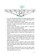 Referāts 'Skolotāja sadarbībai ar ģimeni nozīmība', 14.