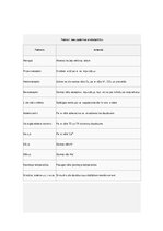 Konspekts 'Sirds, sirds asinsvadu sistēma', 12.