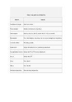 Konspekts 'Sirds, sirds asinsvadu sistēma', 13.