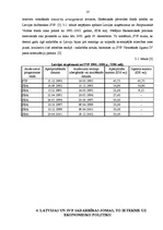 Referāts 'Starptautiskā Valūtas fonda darbība, loma Latvijas ekonomiskās politikas veidoša', 10.