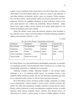 Diplomdarbs 'Mārketinga komunikāciju plāns SIA "Reval Hotel Rīdzene"', 34.