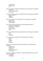 Referāts 'Dzīves kvalitāte pacientiem ar Parkinsona slimību', 33.