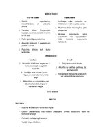 Konspekts '"Yamaha" SVID, PEST un piecu Portera spēku analīze', 1.