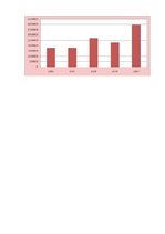 Referāts 'Inčukalna novads', 14.