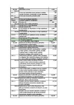 Referāts 'Inčukalna novads', 26.