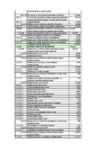 Referāts 'Inčukalna novads', 27.