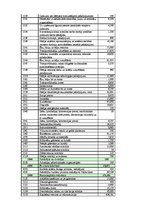 Referāts 'Inčukalna novads', 29.