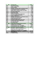 Referāts 'Inčukalna novads', 30.