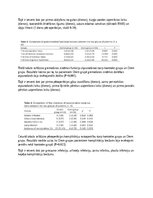 Konspekts 'Referāts par Orem pašaprūpes teoriju, balstoties uz zinātnisku pētījumu', 4.