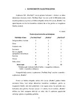 Biznesa plāns 'Skaistumkopšanas produkti no kliņģerīšu ziediem', 11.