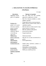 Biznesa plāns 'Skaistumkopšanas produkti no kliņģerīšu ziediem', 18.