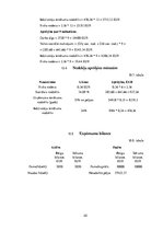 Biznesa plāns 'Skaistumkopšanas produkti no kliņģerīšu ziediem', 22.