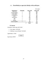 Biznesa plāns 'Skaistumkopšanas produkti no kliņģerīšu ziediem', 27.