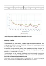 Paraugs 'Audiometrija', 3.