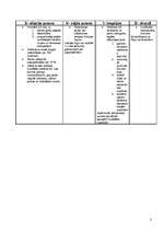 Eseja 'Ražojošs uzņēmums SIA "Zieglera mašīnbūve"', 2.