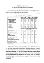 Referāts 'Iekšzemes kopprodukta dinamika Latvijā', 7.