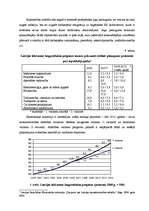 Referāts 'Iekšzemes kopprodukta dinamika Latvijā', 23.