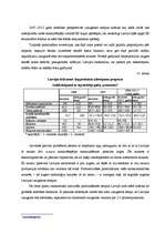 Referāts 'Iekšzemes kopprodukta dinamika Latvijā', 24.