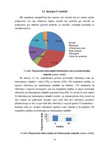 Diplomdarbs 'Jauniešu informētība par kontracepcijas metodēm', 24.