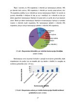 Diplomdarbs 'Jauniešu informētība par kontracepcijas metodēm', 27.