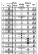 Paraugs 'Liellaiduma (30m) koka karkasa ēka', 20.