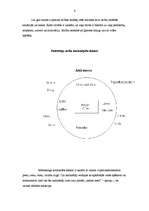 Referāts 'Patērētāja sociālās uzvedības modeļi', 6.