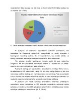 Referāts 'Pakalpojumu rezervēšanas iespēju attīstība Daugavpils viesnīcās', 14.